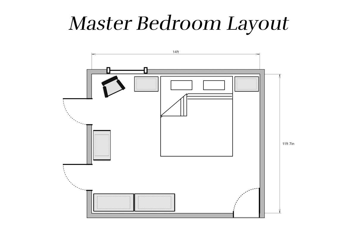 one bedroom furniture layout